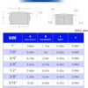Conectores de Hardware |   Kit de 215 Peças de Tampas de Buraco de Plástico Nylon Preto – 8 Tamanhos: 1/4″, 5/16″, 3/8″, 1/2″, 5/8″, 3/4″, 7/8″, 1″ – Tampas Redondas para Buracos de Furadeira, Plugues de Plástico para Móveis, Inserções para Armários e Tampas de Extremidade.